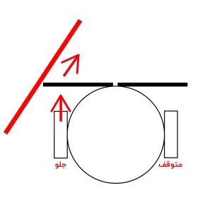 ساخت ربات ح ماز