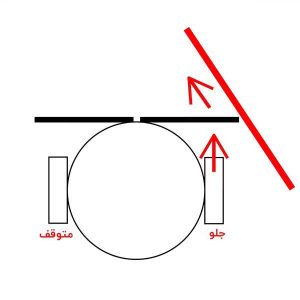 ساخت ربات ح ماز گردش چپ