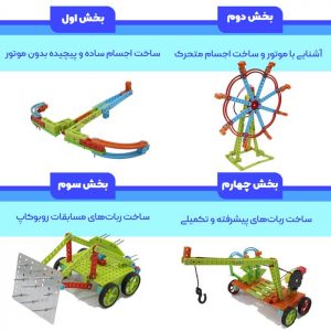 پک رباتیک پیشرفته بسته فول پک رباتیک پیشرفته رباتیک دانش آموزشی