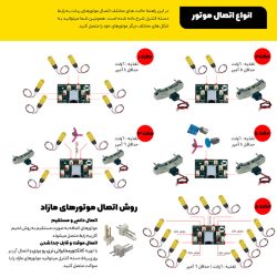 ست کامل دسته کنترل ربات مدل N6 جدید 6 موتوره