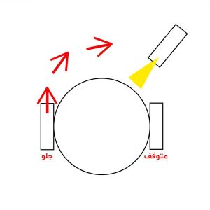 ساخت ربات نوریاب1