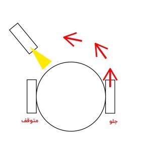 ساخت ربات نوریاب2